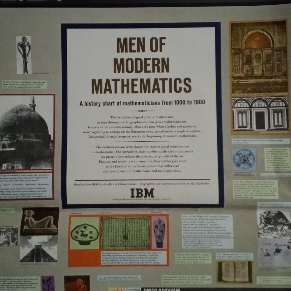 IBM Men of Modern Mathematics Poster